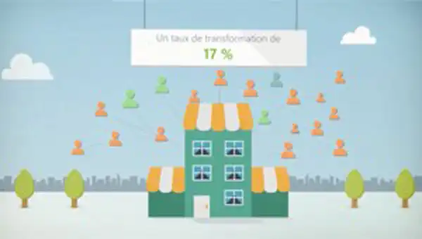 Envoi de sms depuis votre ordinateur, votre tablette ou votre smartphone