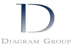 Logo DIAGRAM GROUP SECURITE